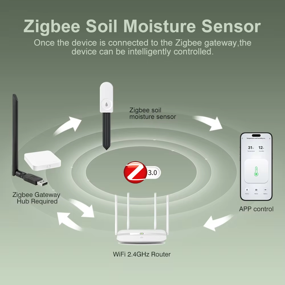 Multi‑function Zigbee Soil Tes - Smart Garden Water ulasan dan harga