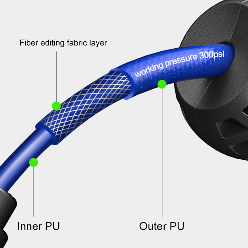 10/15/20M Automatic Retractabl - Smart Garden Kit ulasan dan harga