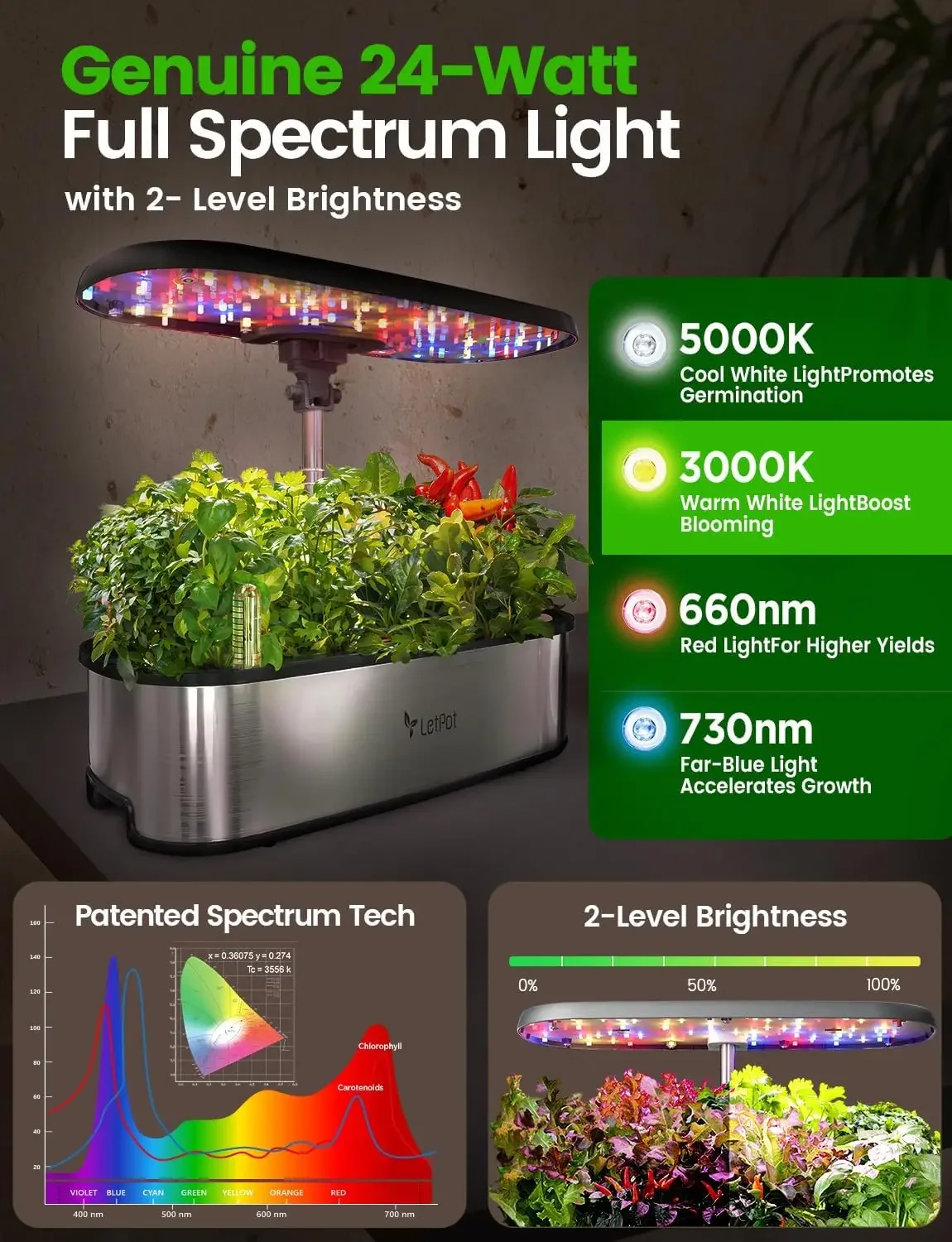 LETPOT LPH-SE Hydroponics Grow - Smart Garden Kit ulasan dan harga