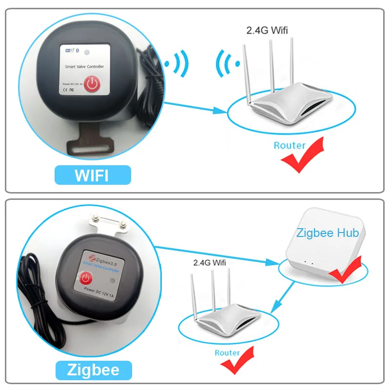 Smart WiFi Water Valve Zigbee  - Smart Garden Water ulasan dan harga