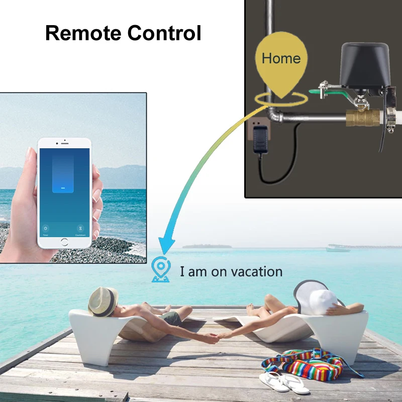 Smart WiFi Water Valve Zigbee  - Smart Garden Water ulasan dan harga
