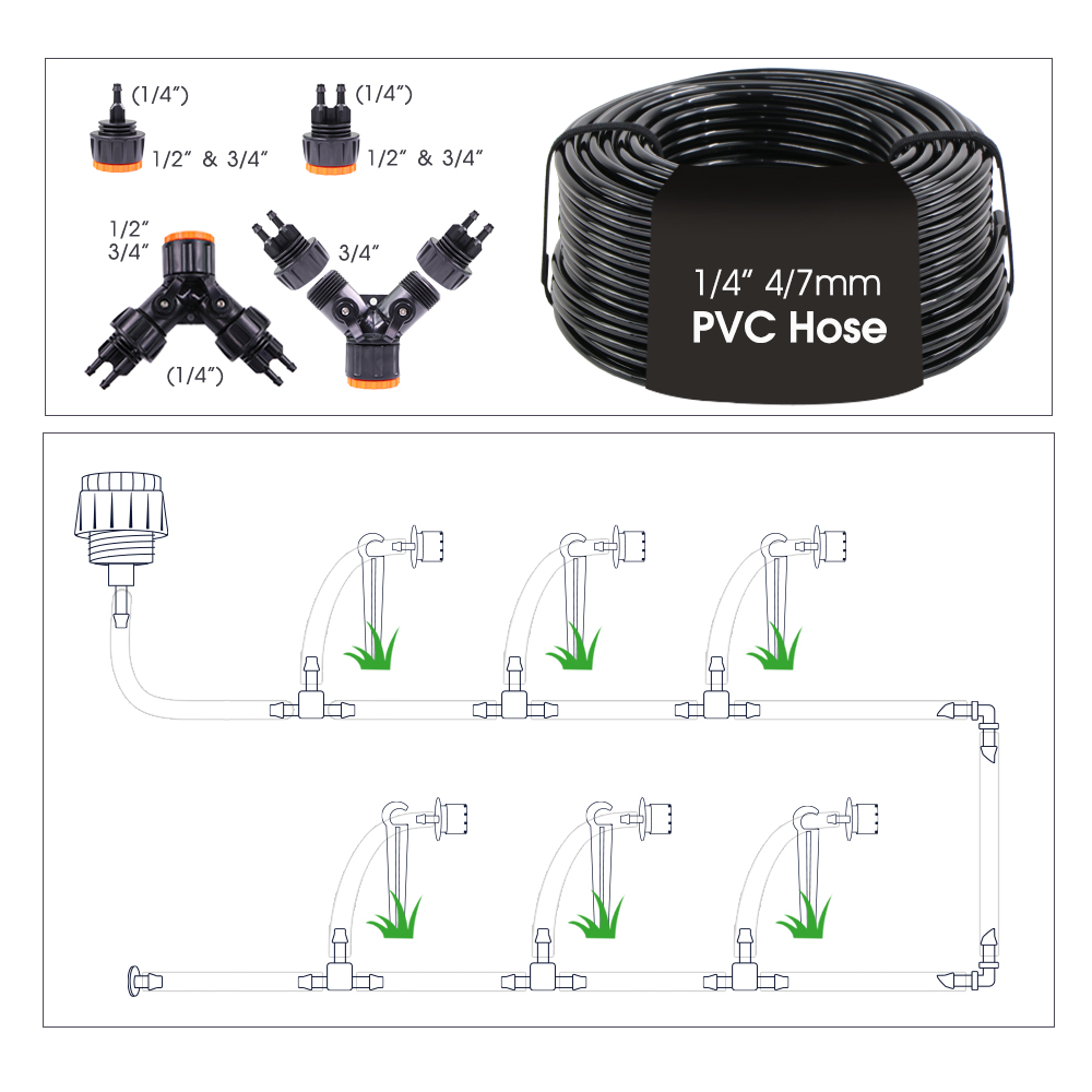 20m Garden Zigbee Timer Multip - Smart Garden Sprinkler ulasan dan harga